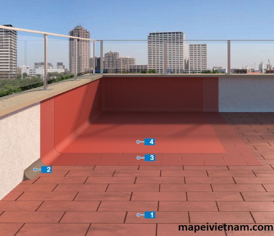 Chống thấm nền gạch cũ bằng hợp chất chống thấm trộn sẵn