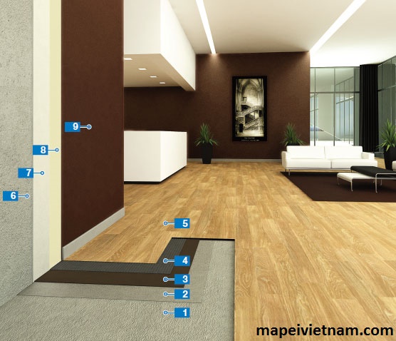 Thi công sàn nhựa LVT